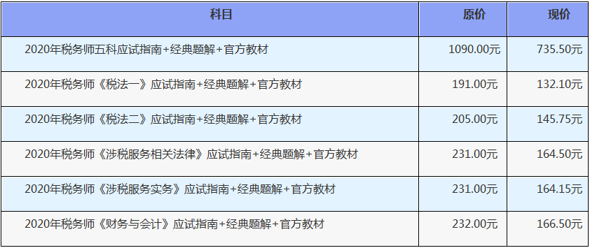 稅務(wù)師輔導(dǎo)書價格