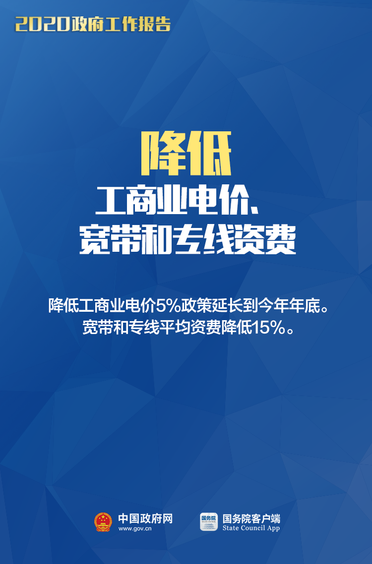 @小微個體，今年政府工作報告中與您相關(guān)的8大好消息！