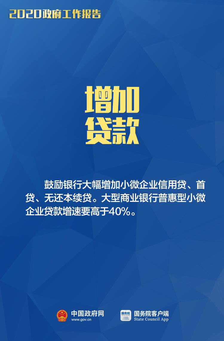 @小微個體，今年政府工作報告中與您相關(guān)的8大好消息！