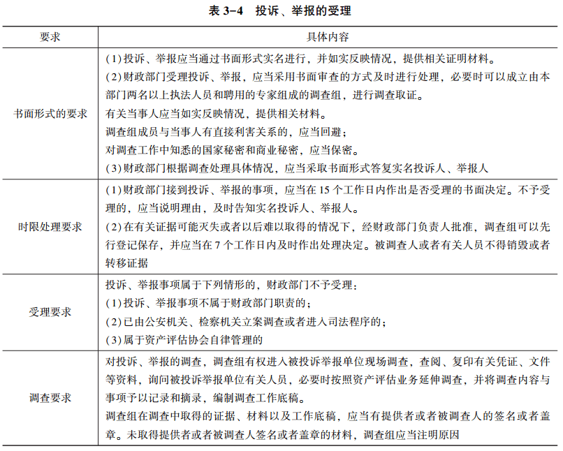 表3-4 投訴、舉報的受理