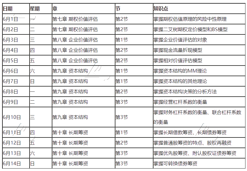 【重磅】2020年注冊(cè)會(huì)計(jì)師6月（上）學(xué)習(xí)日歷出爐！