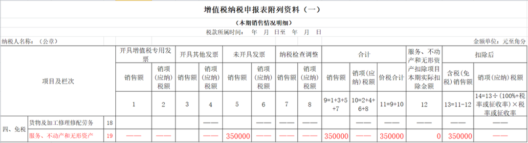 @生活服務(wù)業(yè)一般納稅人，減免稅優(yōu)惠申報案例來啦！