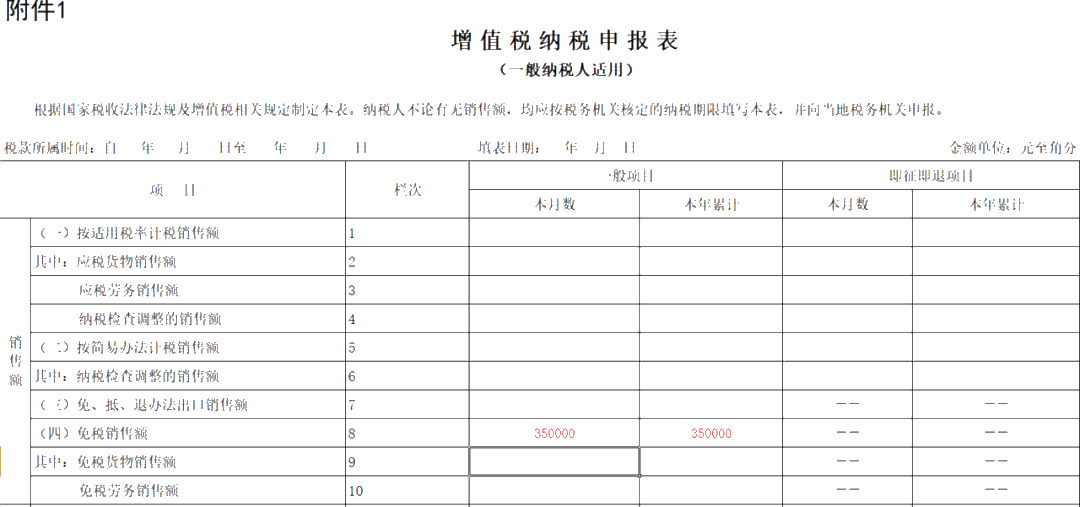 @生活服務(wù)業(yè)一般納稅人，減免稅優(yōu)惠申報案例來啦！