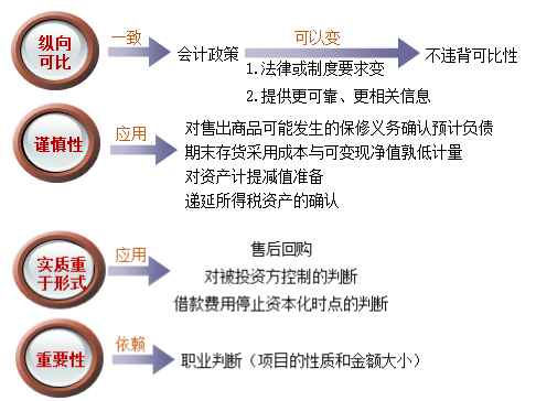 高效實驗班馮雅竹老師的階段小結(jié)來啦！點(diǎn)擊免費(fèi)聽