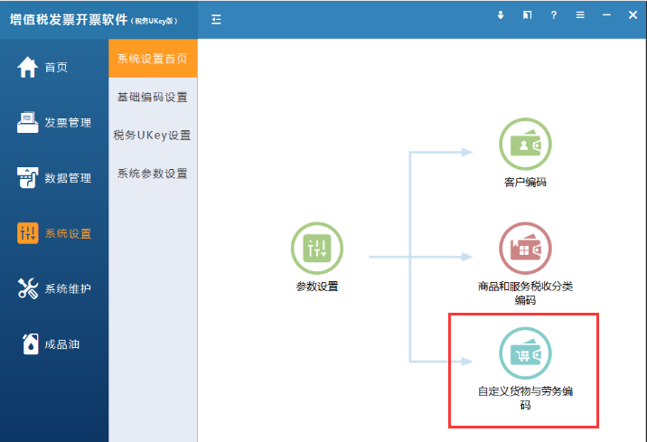 注意啦！稅務(wù)UKey操作熱點(diǎn)問(wèn)答來(lái)了！