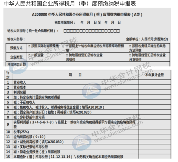 房地產(chǎn)企業(yè)所得稅預繳與匯算清繳的區(qū)別和聯(lián)系是什么？