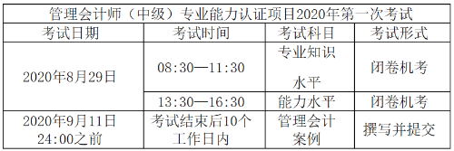 2020管理會計師中級第一次考試準(zhǔn)考證打印時間是什么時候？