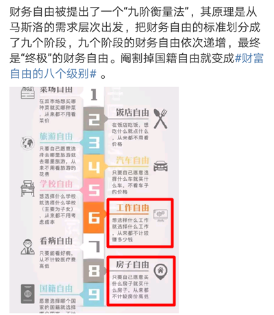 財富自由的八個等級 你只配思想自由？改變你現(xiàn)狀的證你考嗎？