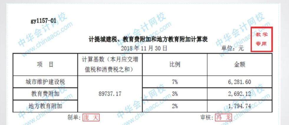 工業(yè)企業(yè)必會的幾筆分錄，速來圍觀！