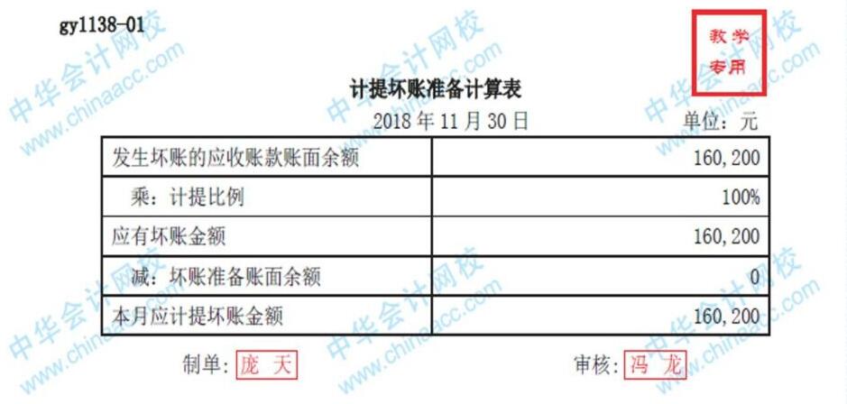 工業(yè)企業(yè)必會的幾筆分錄，速來圍觀！