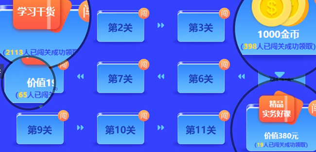 那些搶先參加中級會計答題闖關(guān)賽的人怎樣了？當(dāng)然是過關(guān)、拿獎、夸