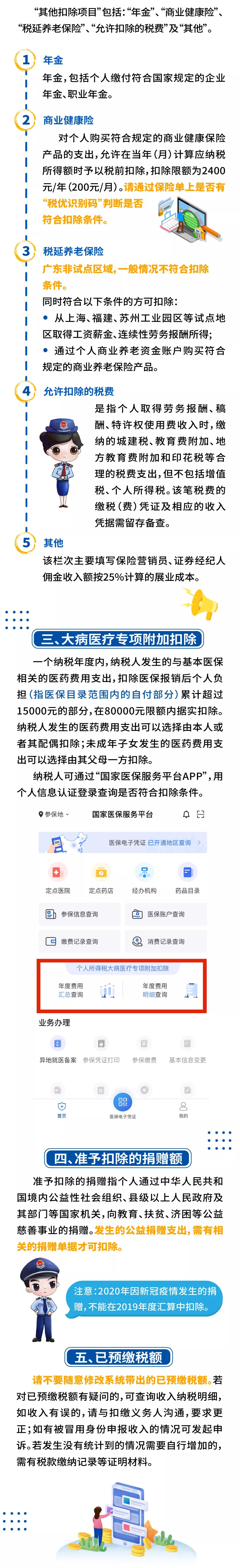 個稅匯算：您的信用很重要，這些提示要知曉