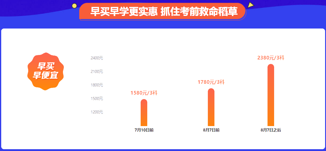 4日直播：奪分速記！密訓(xùn)班老師李斌教你財(cái)管刷題技巧>