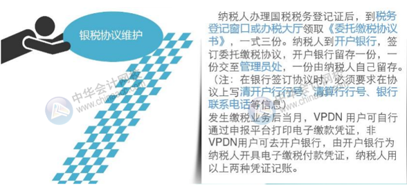 企業(yè)籌建期辦稅流程 財(cái)務(wù)人肯定需要！