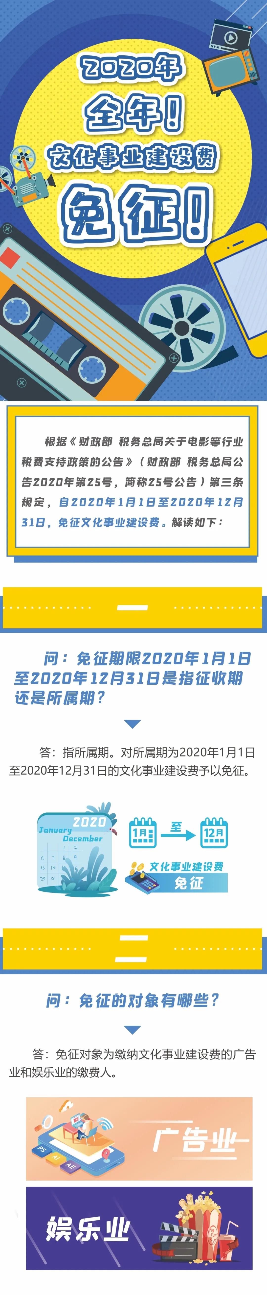 2020年，全年！文化事業(yè)建設(shè)費(fèi)免征！