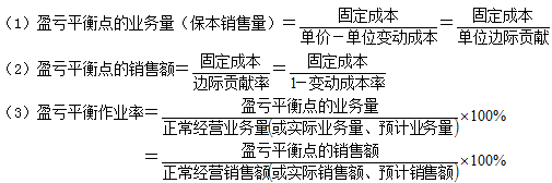 2020中級(jí)會(huì)計(jì)職稱財(cái)務(wù)管理知識(shí)點(diǎn)：單一產(chǎn)品盈虧平衡分析