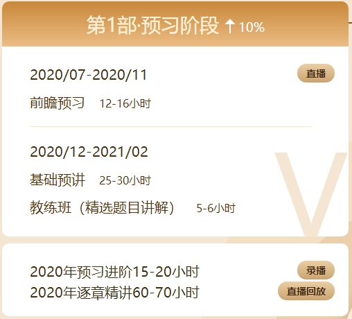 好消息！2021年中級會計職稱VIP簽約特訓(xùn)班上線啦！