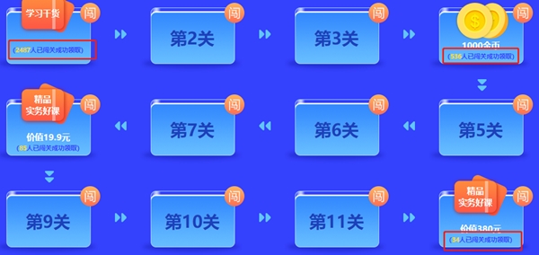 想通過中級(jí)會(huì)計(jì)考試 怎能離得了做題？這些精選試題 你必須擁有！