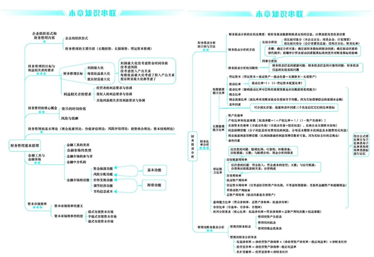 好消息！CPA考生請注意 免費(fèi)領(lǐng)6科口袋書（完整PDF打印版）