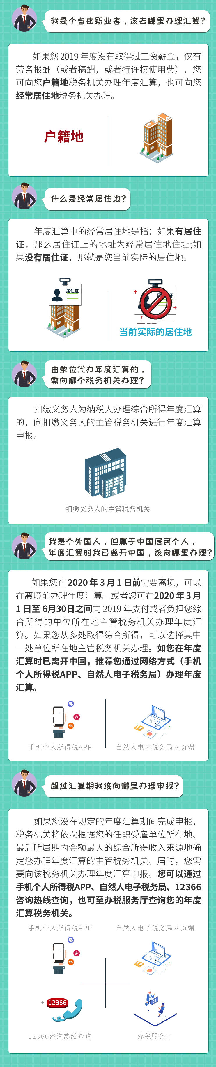 個稅年度匯算：自由職業(yè)者去哪里辦理個稅匯算？