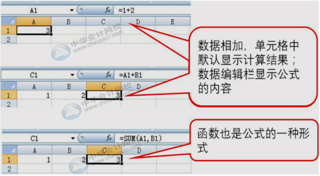 財(cái)務(wù)人必會(huì)的函數(shù)公式，請注意查收~