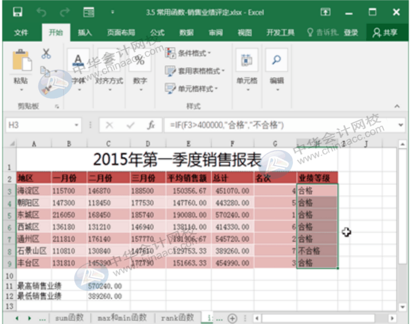 財(cái)務(wù)人必會(huì)的函數(shù)公式，請注意查收~