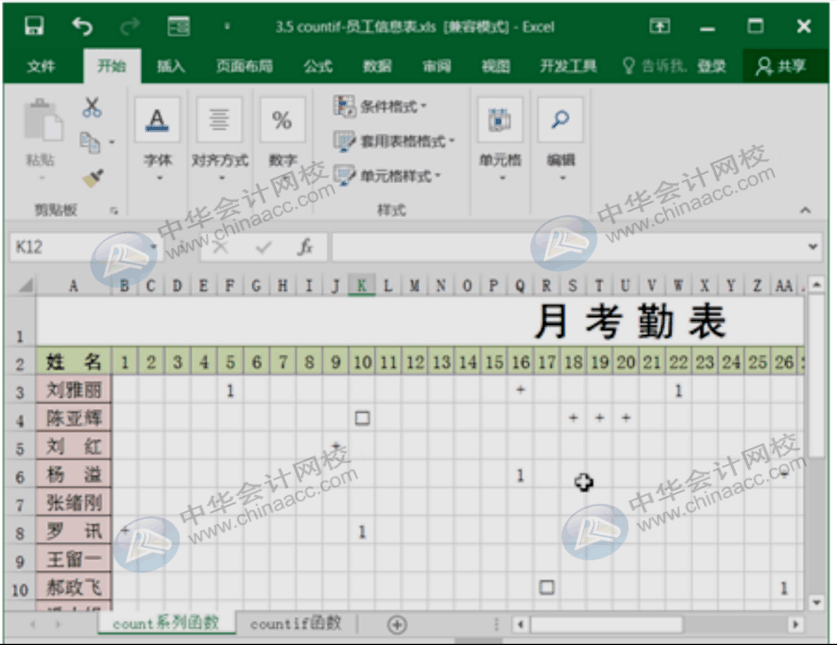 財(cái)務(wù)人必會(huì)的函數(shù)公式，請注意查收~