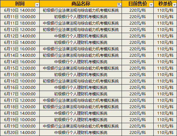 銀行機考秒殺