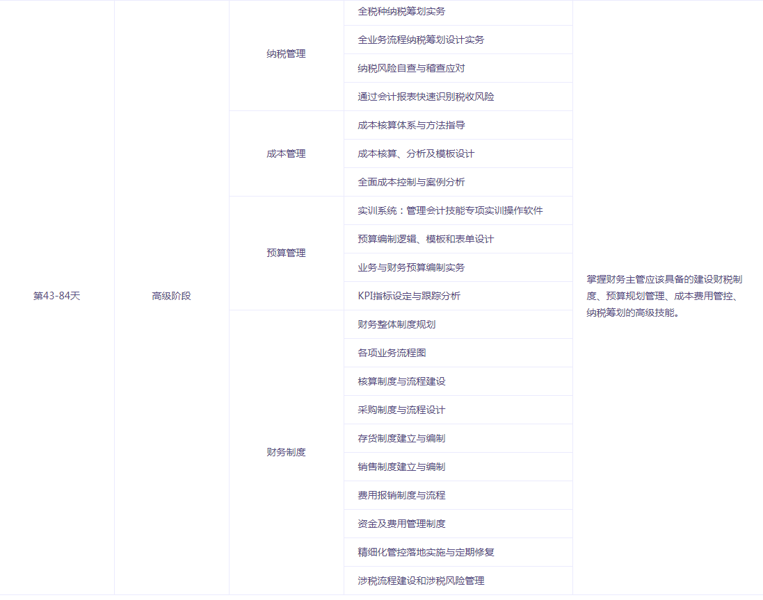 空降到企業(yè)當財務主管，你將面臨什么煩惱？