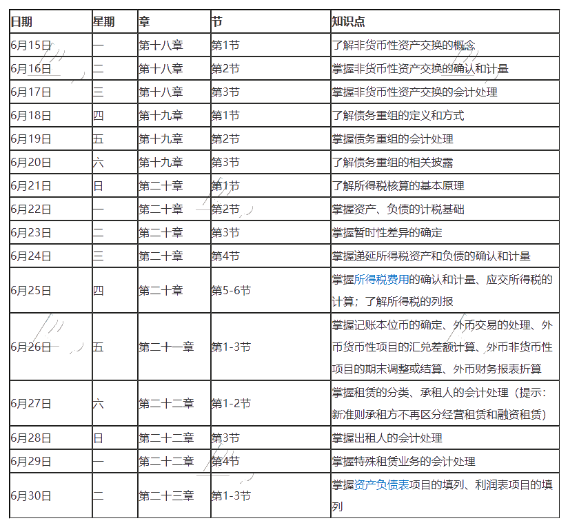 【跟上進度】2020年注冊會計師6月（下）學(xué)習(xí)日歷來啦！