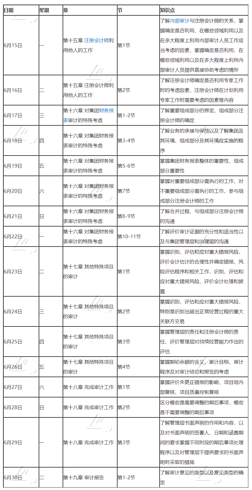 【跟上進度】2020年注冊會計師6月（下）學(xué)習(xí)日歷來啦！