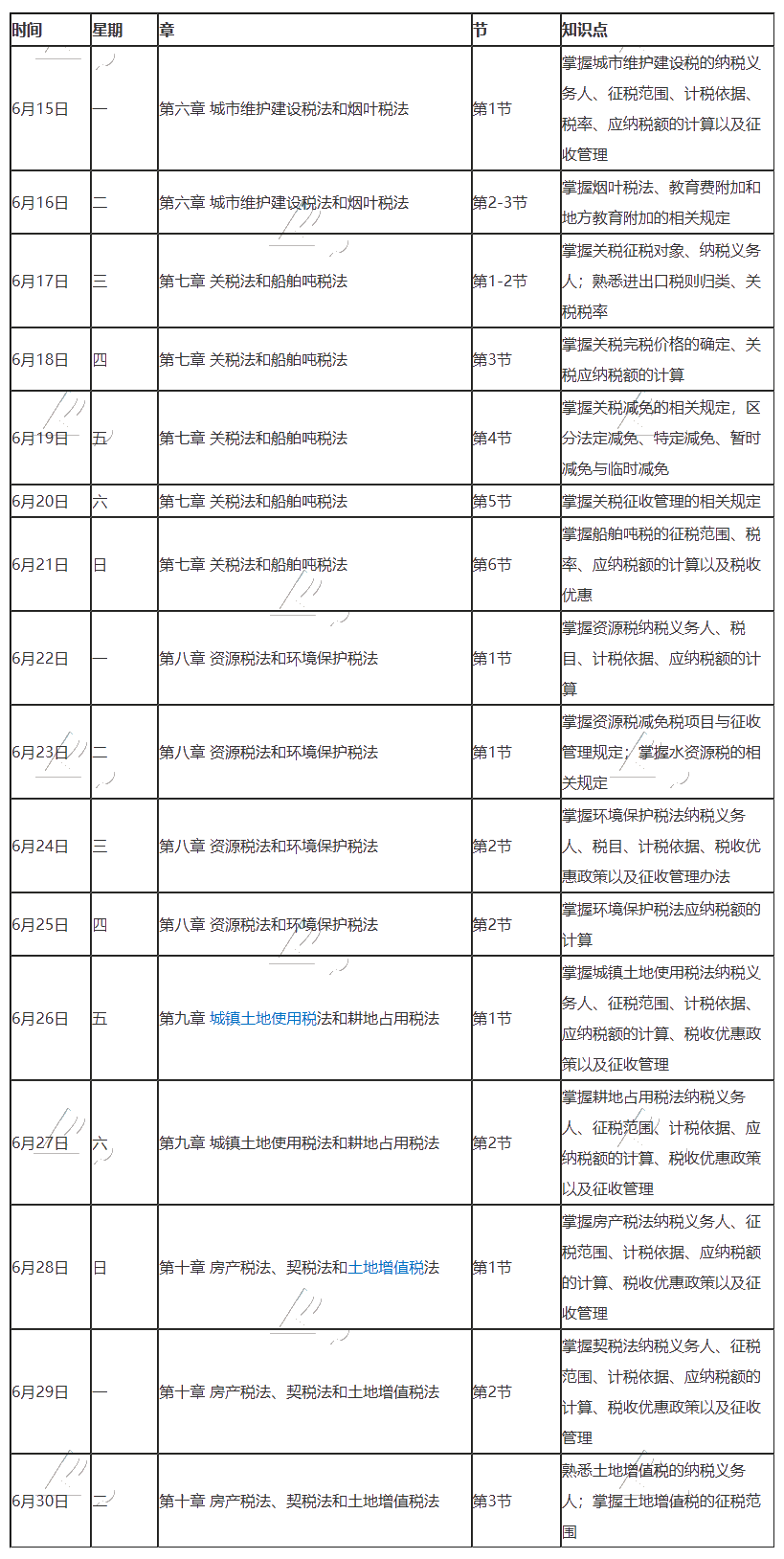 【跟上進度】2020年注冊會計師6月（下）學(xué)習(xí)日歷來啦！