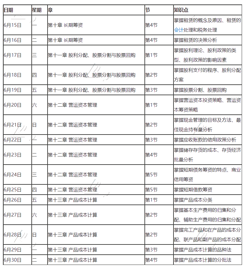 【跟上進度】2020年注冊會計師6月（下）學(xué)習(xí)日歷來啦！