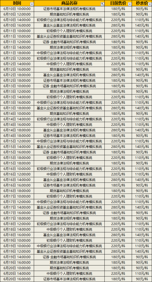 金融從業(yè)機考系統(tǒng)秒殺時間表