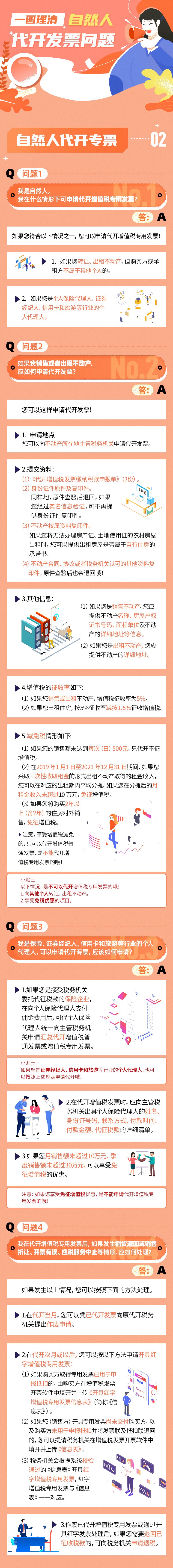 自然人代開增值稅專用發(fā)票有何講究？一圖看明白！