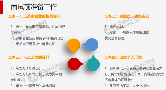 收到面試通知后該做些什么準備工作？