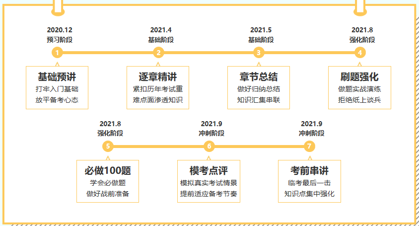 C位奪魁班讓人笑到顫抖的沙雕短視頻：豆狗公司？金融資產(chǎn)黑化？