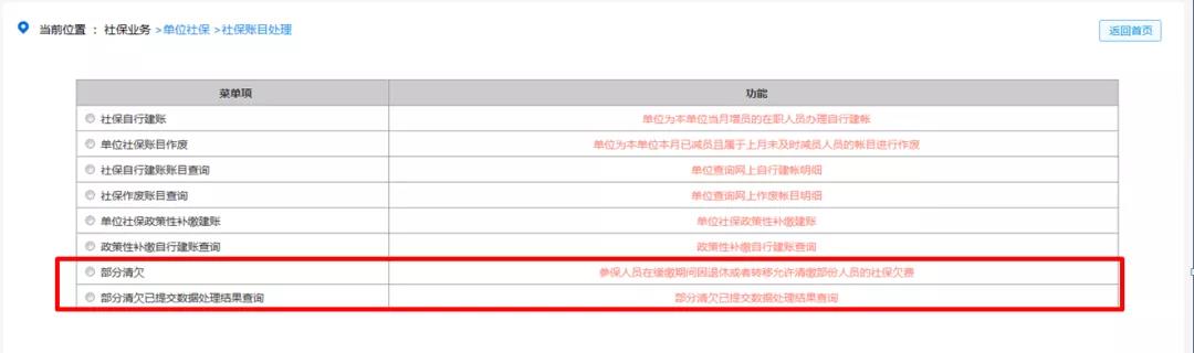 社保費緩繳期間遇上員工退休怎么辦？