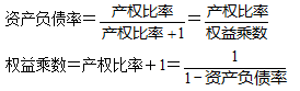 2020年中級會計職稱財務管理知識點：權益乘數(shù)