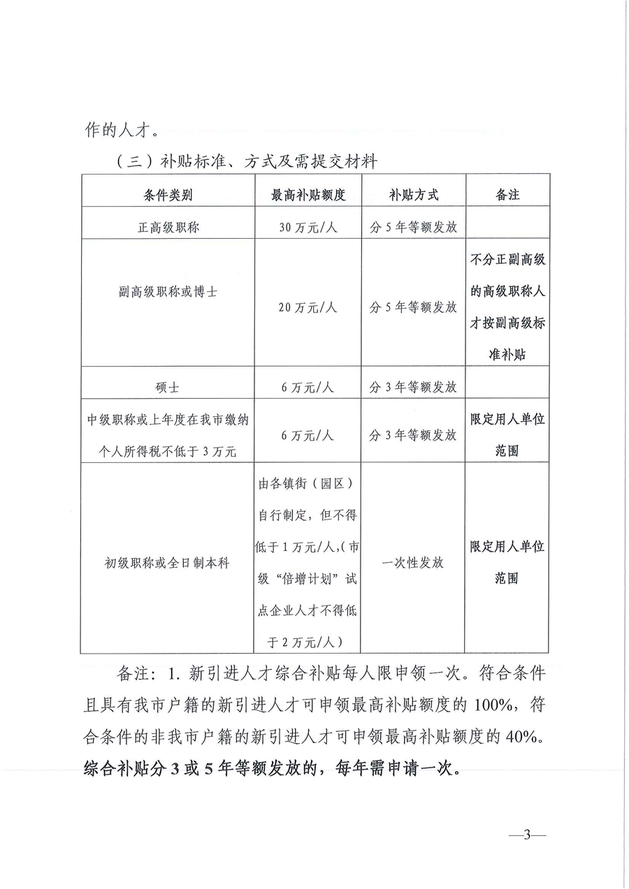 通知！廣東東莞持有高級(jí)會(huì)計(jì)職稱證書可獲20萬元補(bǔ)貼？！