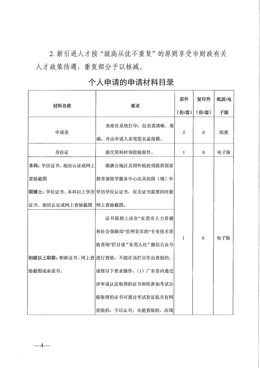 通知！廣東東莞持有高級(jí)會(huì)計(jì)職稱證書可獲20萬元補(bǔ)貼？！