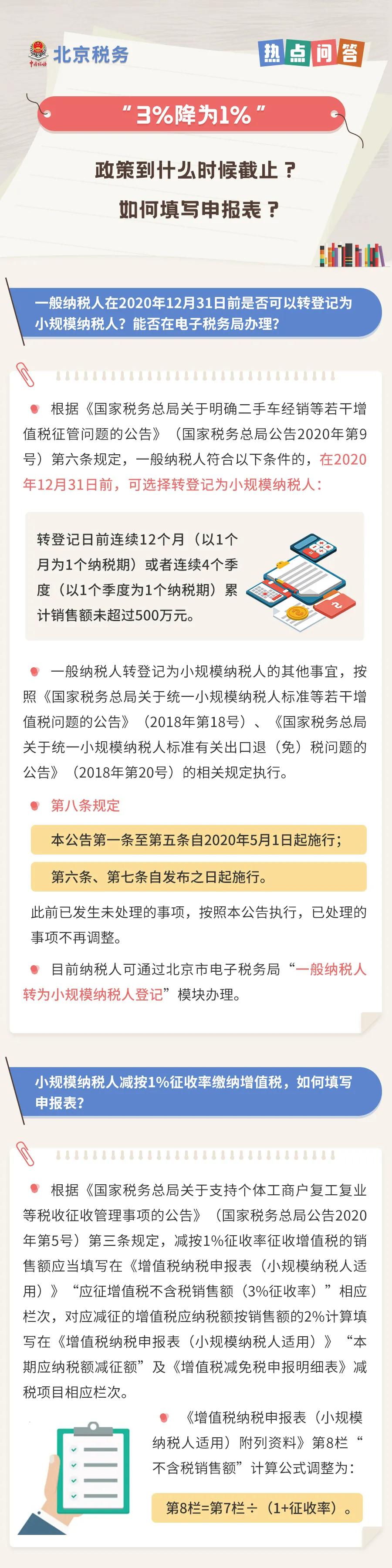 “3%降為1%”政策到什么時候截止？如何填寫申報表？