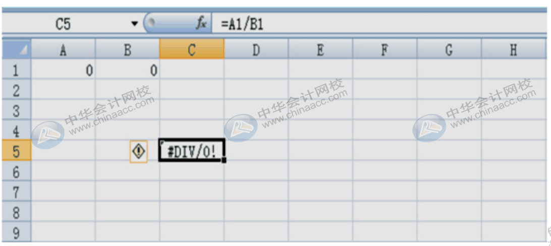 【干貨】Excel公式和函數(shù)常見的錯誤解析