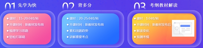 2021中級(jí)會(huì)計(jì)職稱好課1折開搶！每天不到1毛錢！