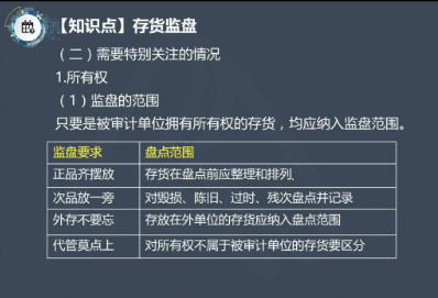 【微課】注會審計徐永濤老師：存貨監(jiān)盤需要特殊關注的情況之所有權