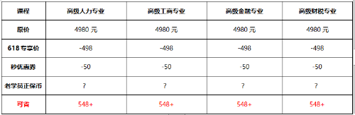 “福利”拍了拍你 距高級經(jīng)濟師618活動結束僅剩1天！