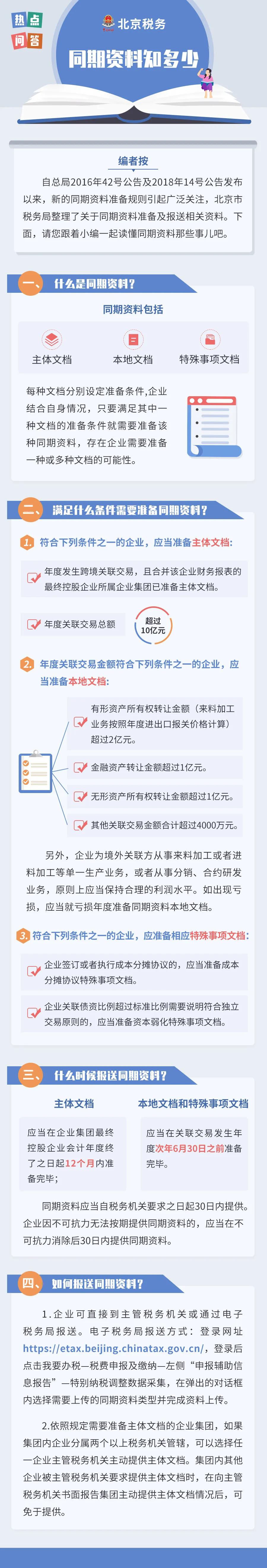 何時(shí)報(bào)送？如何報(bào)送？有啥條件？同期資料輔導(dǎo)集錦送上！