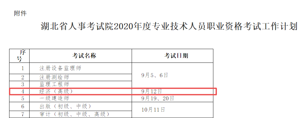 確定：湖北高級(jí)經(jīng)濟(jì)師考試實(shí)行全國(guó)統(tǒng)考！考試時(shí)間已定！