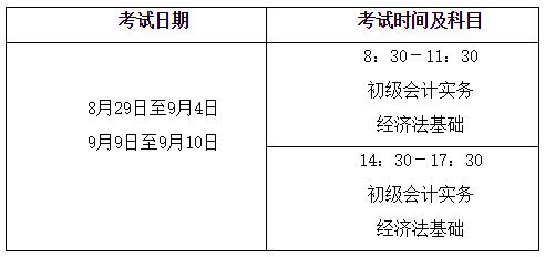 四川成都2020年高級會計師考試時間及時長調(diào)整通知