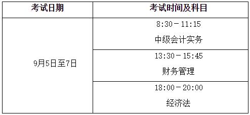 四川成都2020年高級會計師考試時間及時長調(diào)整通知